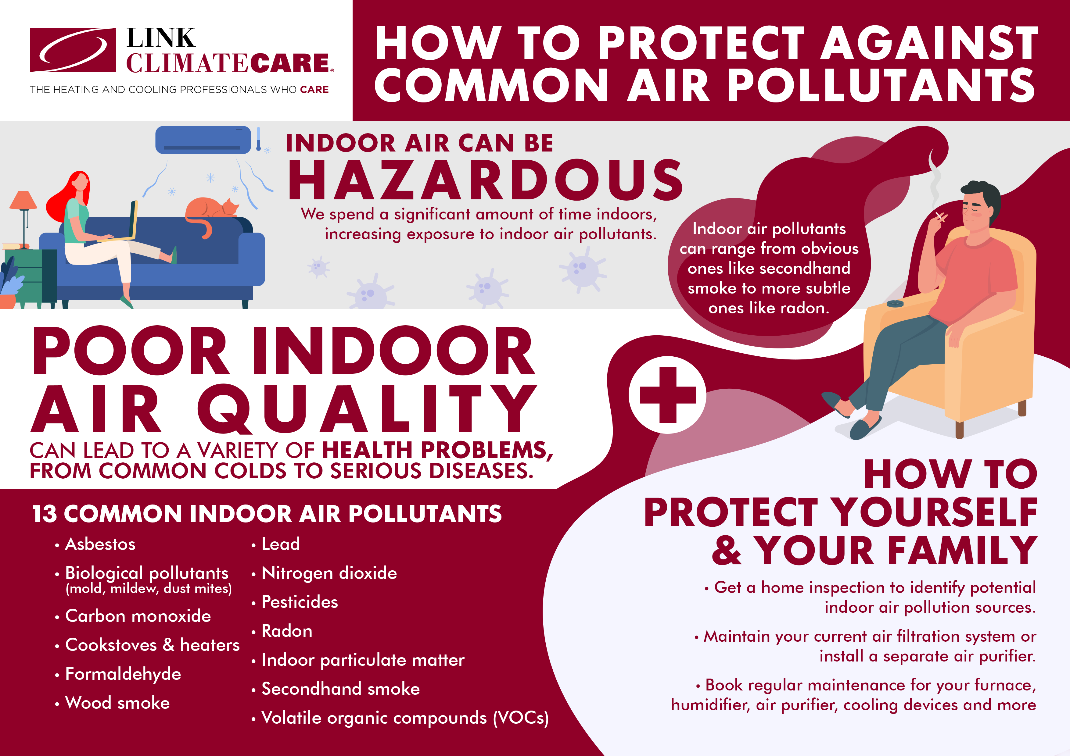 Infographic- How to Protect Against Common Air Pollutants - 13 COMMON INDOOR AIR POLLUTANTS & WHAT TO DO ABOUT THEM